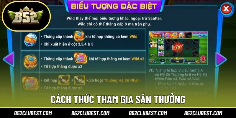 Quy trình các bước tiến hành dự thưởng