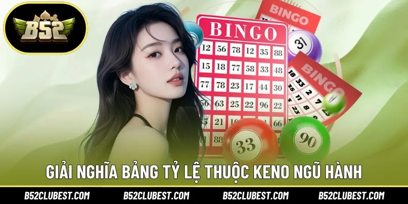 Giải nghĩa bảng tỷ lệ thuộc Keno ngũ hành