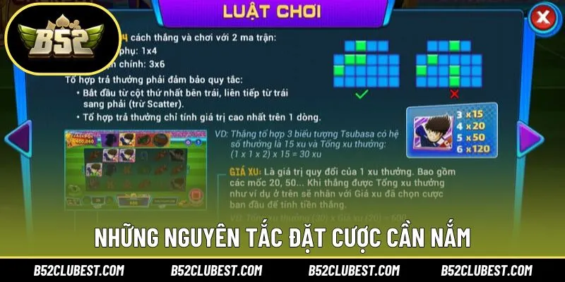 Quy định tiến hành cá cược cần biết